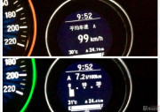 平均时速100km/h并不省油